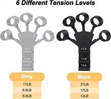 Hand Traning Grip