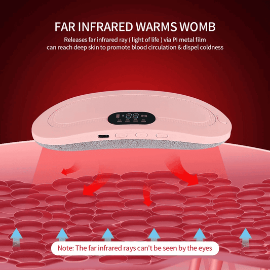 Cramps Pain Relief Belt